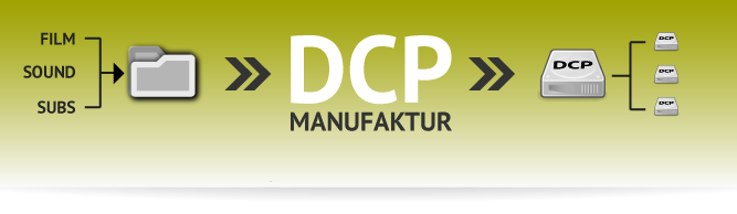 dcpmanufaktur_header_en01